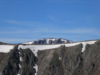 Vue Puigpedrós