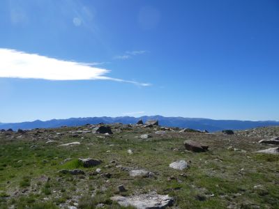 Estany Coll Roig