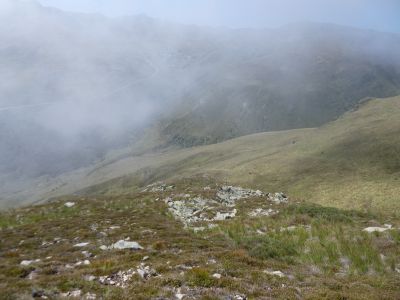 Point bas crête descente Vaca Morta