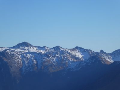Vue Posets